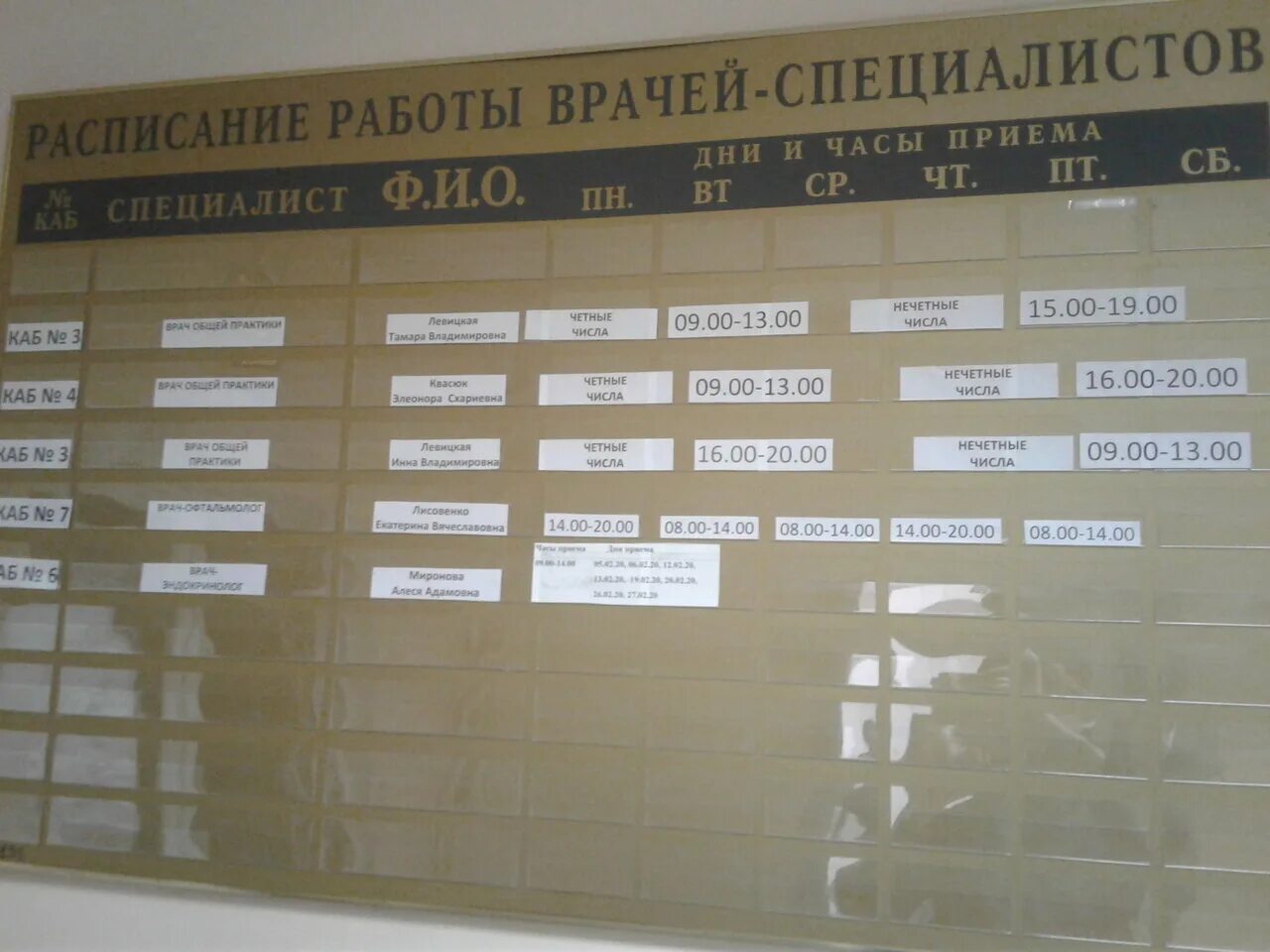 Номер телефона поликлиники 114. Номер колл центра. Обязанности колл центра в районной поликлинике. Номер телефона поликлиники 114. Номер телефона поликлиники 114.