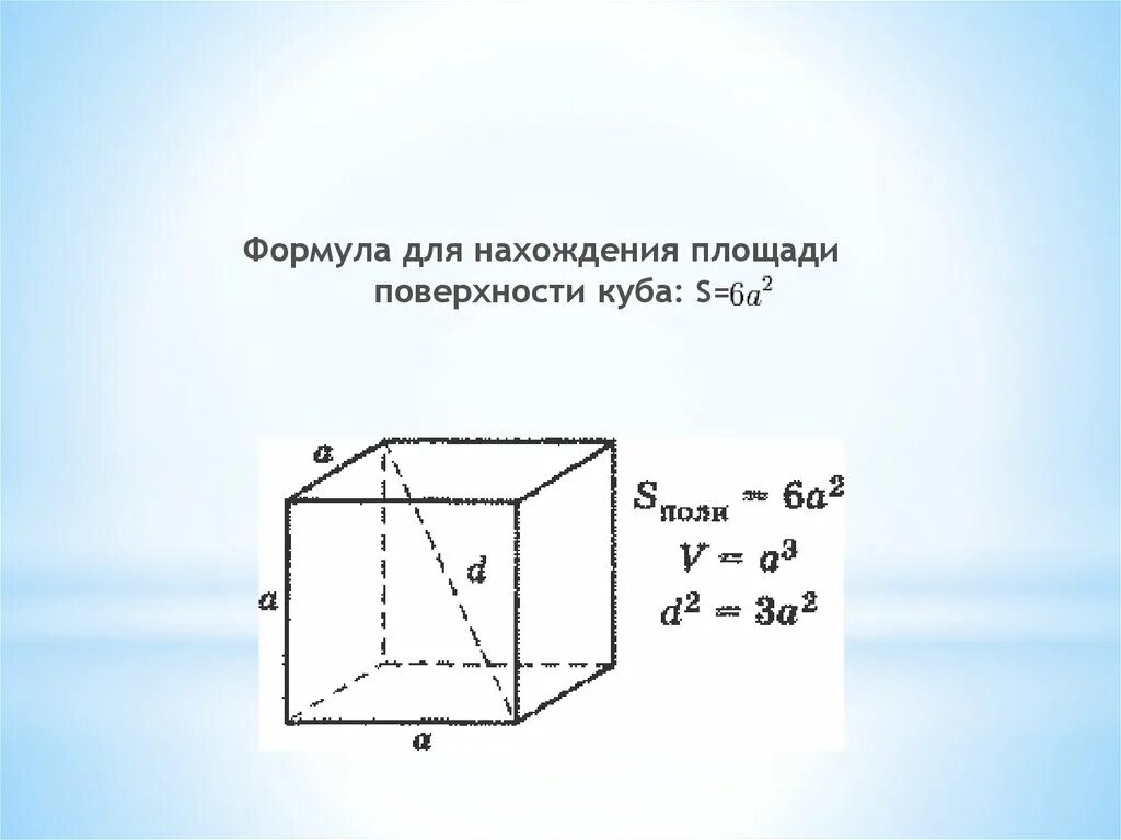 Куб формула полной поверхности. Формула нахождения полной поверхности Куба. Площадь боковой поверхности Куба. Формула объёма и боковой поверхности Куба. Площадь поверхности Куба формула.