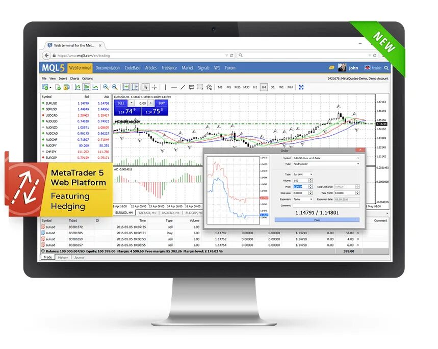 Сайт метатрейдер 5. Торговая платформа METATRADER 5. Терминал метатрейдер 5. METATRADER 5 трейдинг. METATRADER 5 (для ПК).