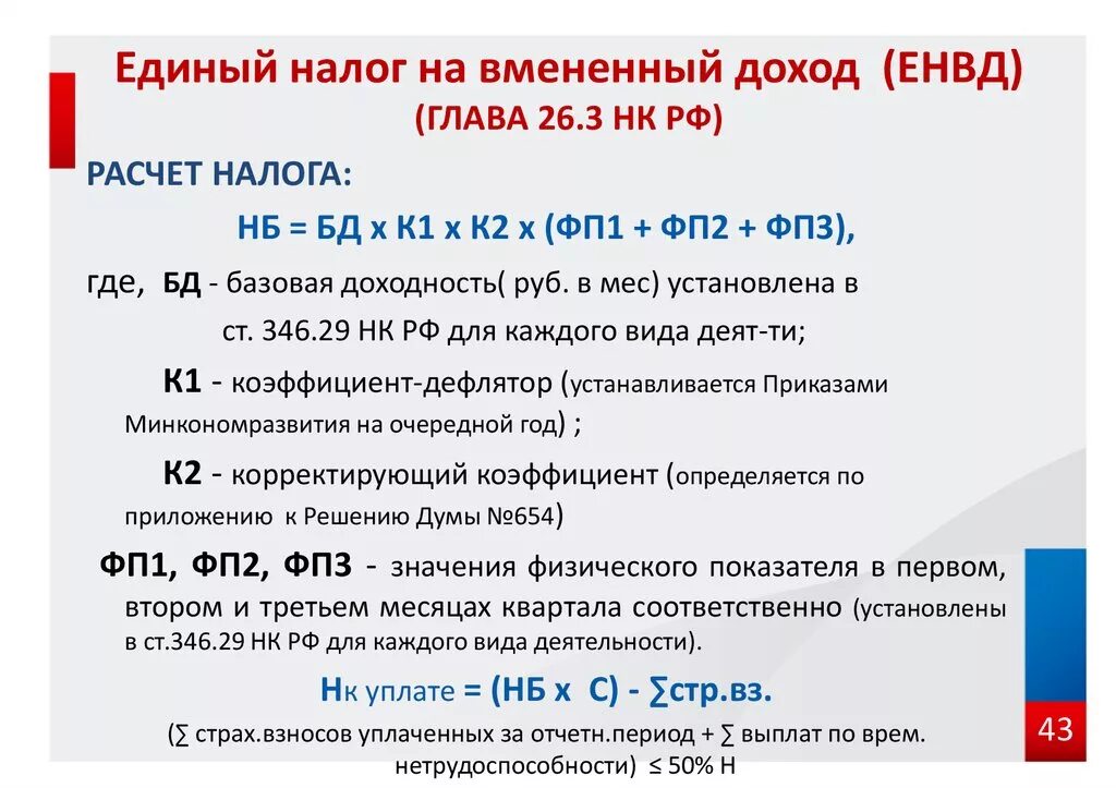 Сумма налога по первому сроку. Единый налог на вмененный доход. Единый налог на вмененный доход (ЕНВД). Единый налог на вменяемый доход. Вменённый налог для ИП.