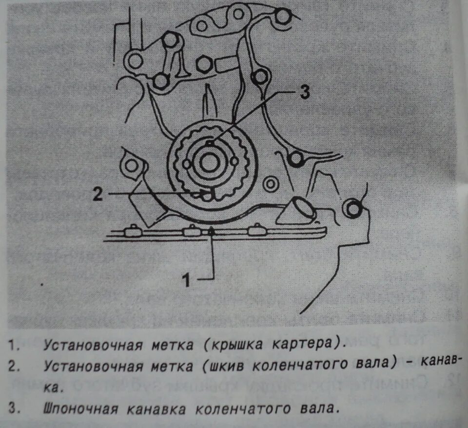 Метки ГРМ Субару Доминго. Ef12r метки двигателя. Установочные метки. Замена ГРМ Субару Доминго.