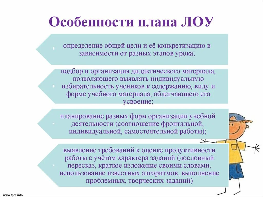 Групповой технологический процесс. Роль планирования деятельности современного предприятия. Характер план темы. Принципы планирования расследования. Особенности планирования по многоэпизодным уголовным делам.