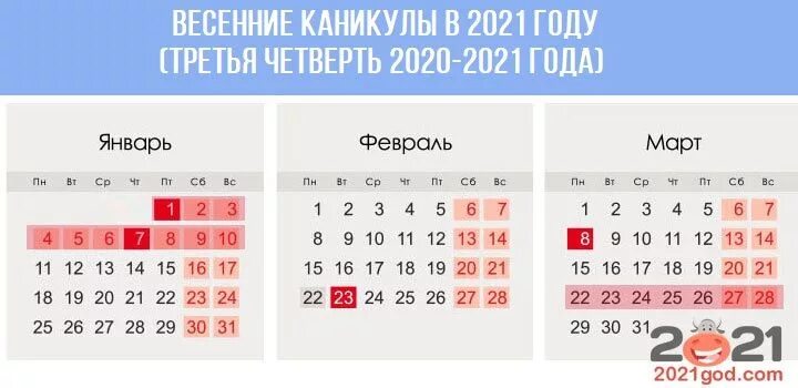 график каникул на 2021-2022 учебный год. когда заканчиваются весенние каникулы 2024 год. каникулы 2022-2023 май. каникулы у школьников. когда следующие каникулы.