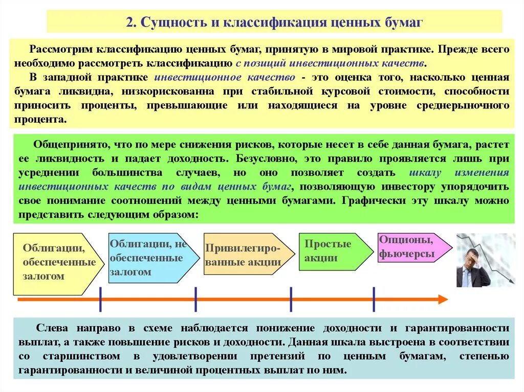 Оценка качества бумаги. Инвестиционные качества ценных бумаг. Сущность ценных бумаг. Шкала изменения инвестиционных качеств по видам ценных бумаг. Сущность и классификация ценных бумаг.