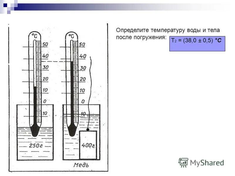 Температура воды 85 градусов. Измерение температуры воды. Определить температуру по термометру. Измерить температуру воды. Определение температуры воды.