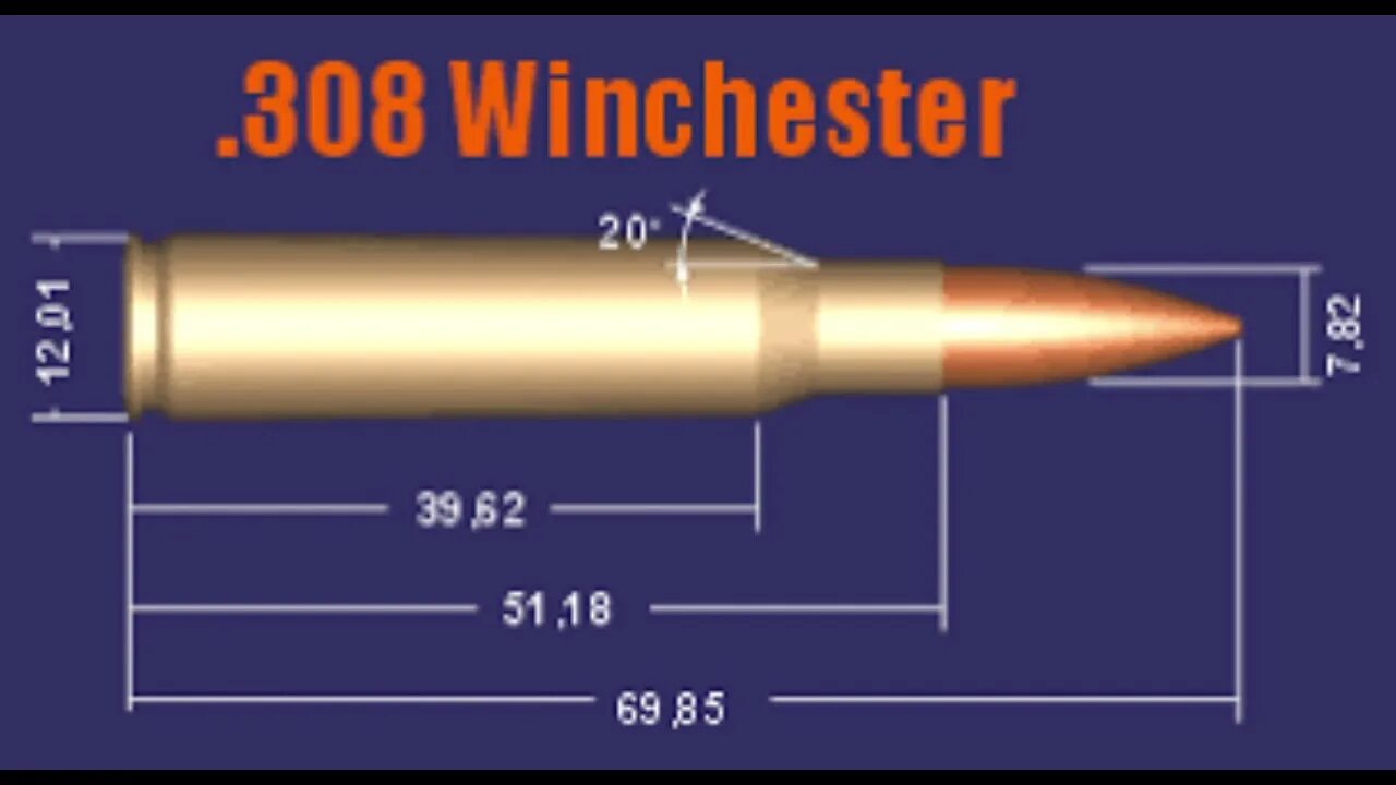 1 3 х 54 х. Диаметр гильзы 308 win. Калибр 308 win размер патрона. Диаметр пули калибра 308 win. Размер гильзы 223 калибра.