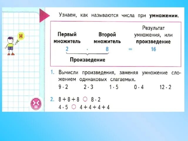 Название компонентов и результата при умножении. Числа при умножении 2 класс. Название чисел при умножении. Таблица название компонентов умножения. Узнаем как связан каждый множитель с произведением