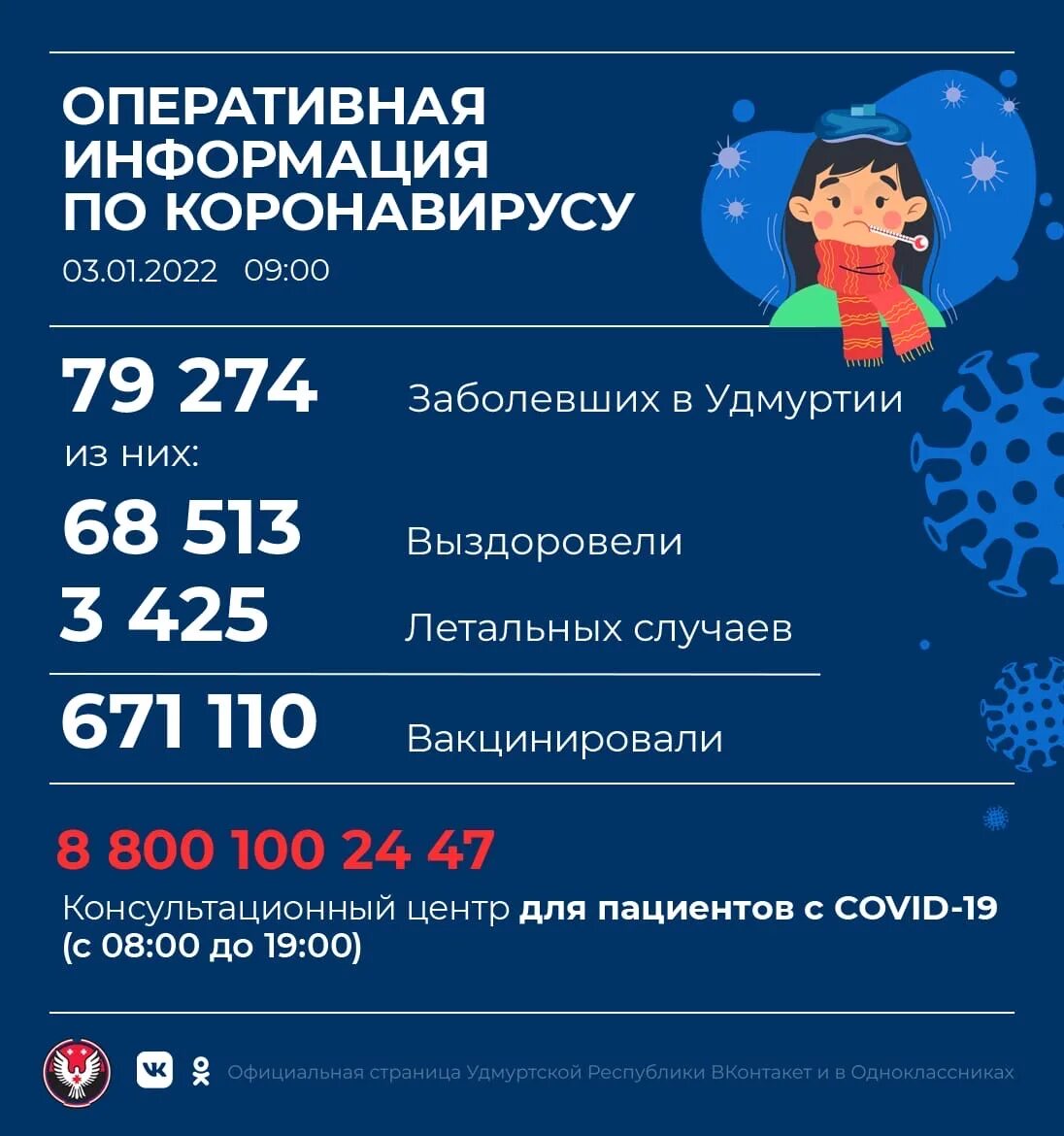 Как называется вирус 2025. Симптомы нового вируса. симптомы нового вируса 2025. новый вирус 2025 симптомы.