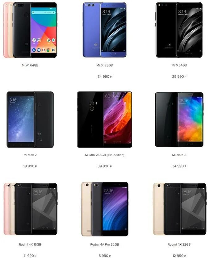 Xiaomi readme note 5a. Смартфон xiaomi redmi 5. Xiaomi redmi note 3 pro. Xiaomi redmi note 3 32gb. Товары xiaomi каталог.