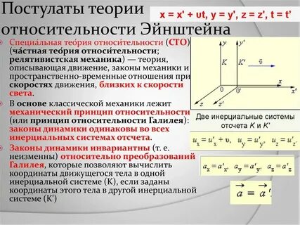 Постулаты классических теорий