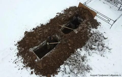 На какой день хоронят