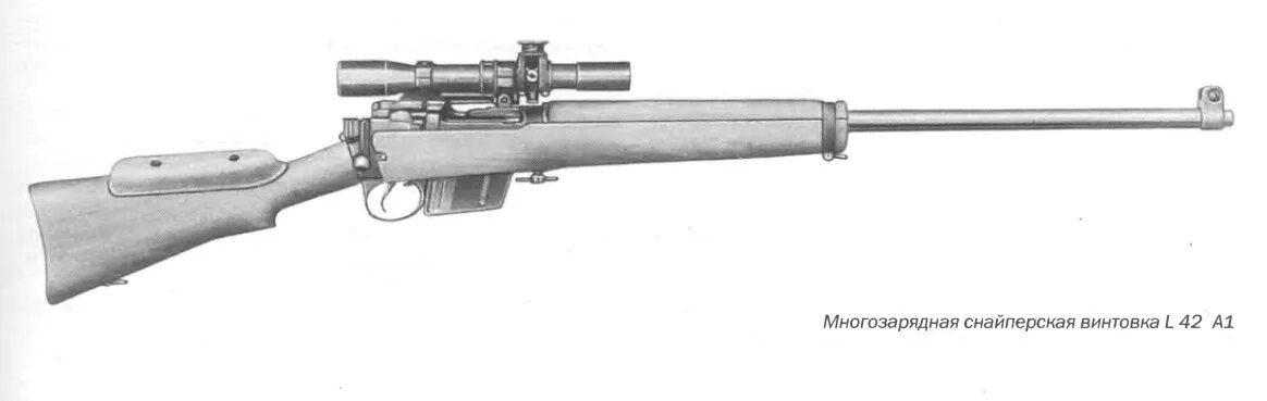 советские снайперские винтовки. автоматическая винтовка токарева свт-40. снайперская винтовка драгунова свд. советские снайперские винтовки. самозарядная винтовка токарева 1940.
