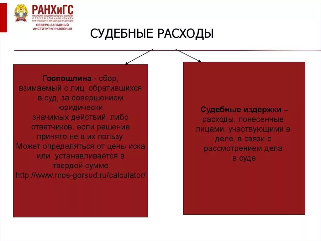 Распределение суд расходов между сторонами. Судебные расходы. Судебные издержки и судебные расходы. Виды судебных расходов. Издержки в суде это.