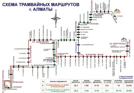 Автобусные маршруты алматы