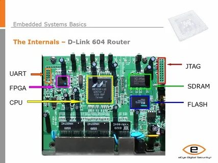Uart интерфейс
