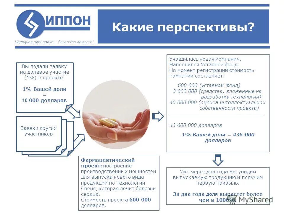 Народная экономия. Народная экономия