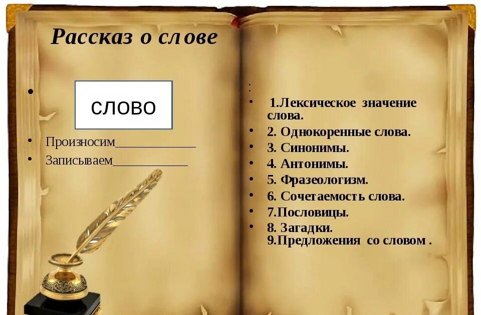 Мастер слова слово работа. Проект рассказ о слове 3 класс. Проект рассказословие. Проект о слове 3 класс русский язык. Проект " расказа о слове..