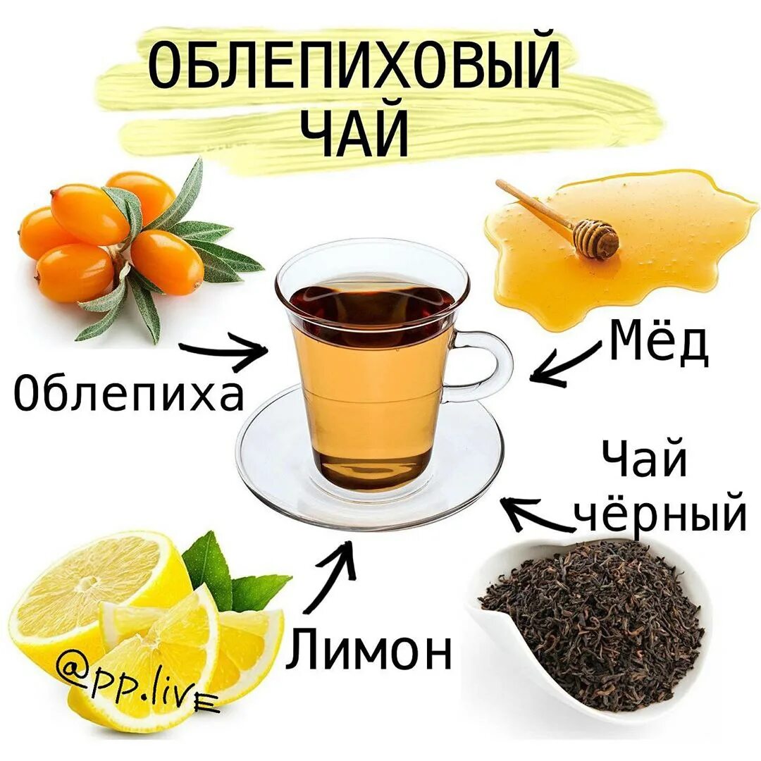Рецепты чая. Витаминный чай рецепт. Рецепт вкусного чая. Рецепт полезные чаёв. Чай с лимоном польза для организма