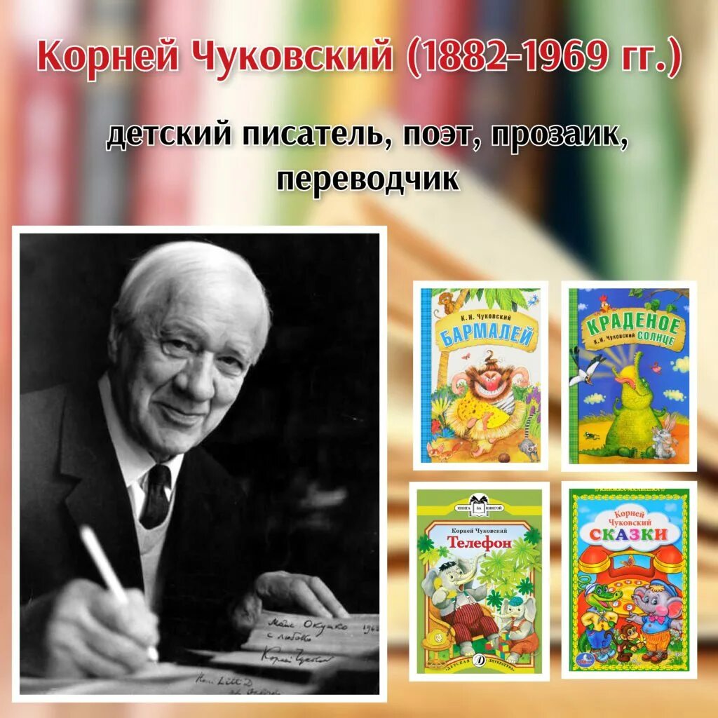 День рождения чуковского в младшей группе. К 140 Корнея Ивановича Чуковского. Дата рождения Чуковского Корнея Ивановича.