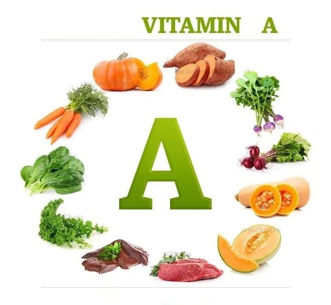 Витамин а находится в продуктах. Что такое витамины. Витамин а содержится. Витамины в овощах и фруктах. Витамин с витамины.