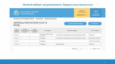 В личном кабинете отображаются