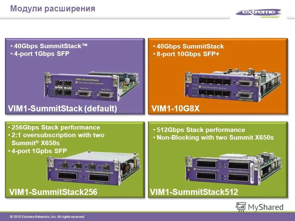 Inc all rights reserved