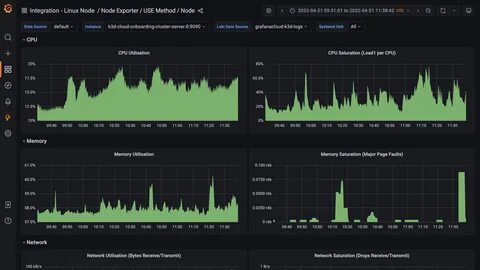 Kics for nodes linux