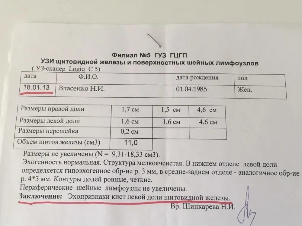 Какие должны быть нормы щитовидной железы. УЗИ щитовидной железы Размеры норма. Показатели нормы УЗИ щитовидной железы. УЗИ щитовидной железы показатели нормы таблица. УЗИ щитовидной железы норма объема долей.