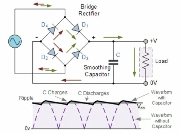 Wind controller схема. Half-bridge rectifier. Генератор тесла на 4 аккумуляторах. Loading and background progress indication. Loading с батареей.