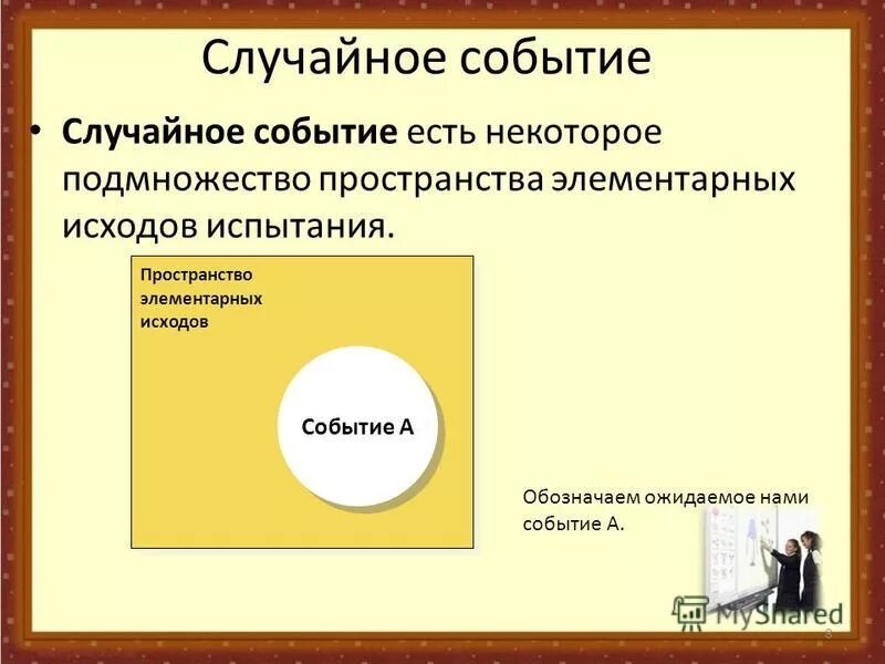 Алгебра событий. Пространство случайных событий. Пространство элементарных событий. Пространство элементарных исходов. Понятие пространства элементарных событий.