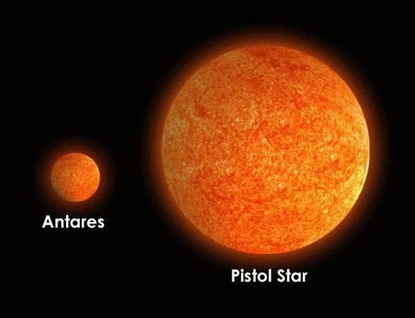 Uy Scuti звезда. Антарес звезда. Планета Антарес. Pistol Star звезда. Антарес это