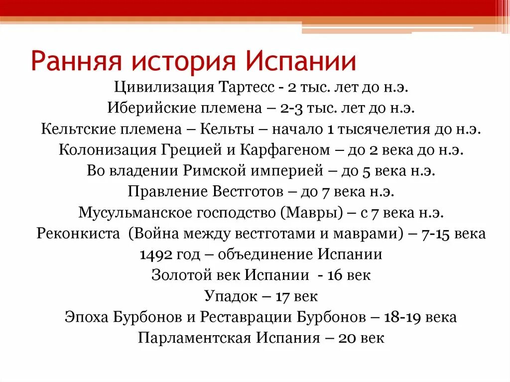 История Испании. История появления Испании. Историческая справка Испании. История развития Испании. Читать историю испании