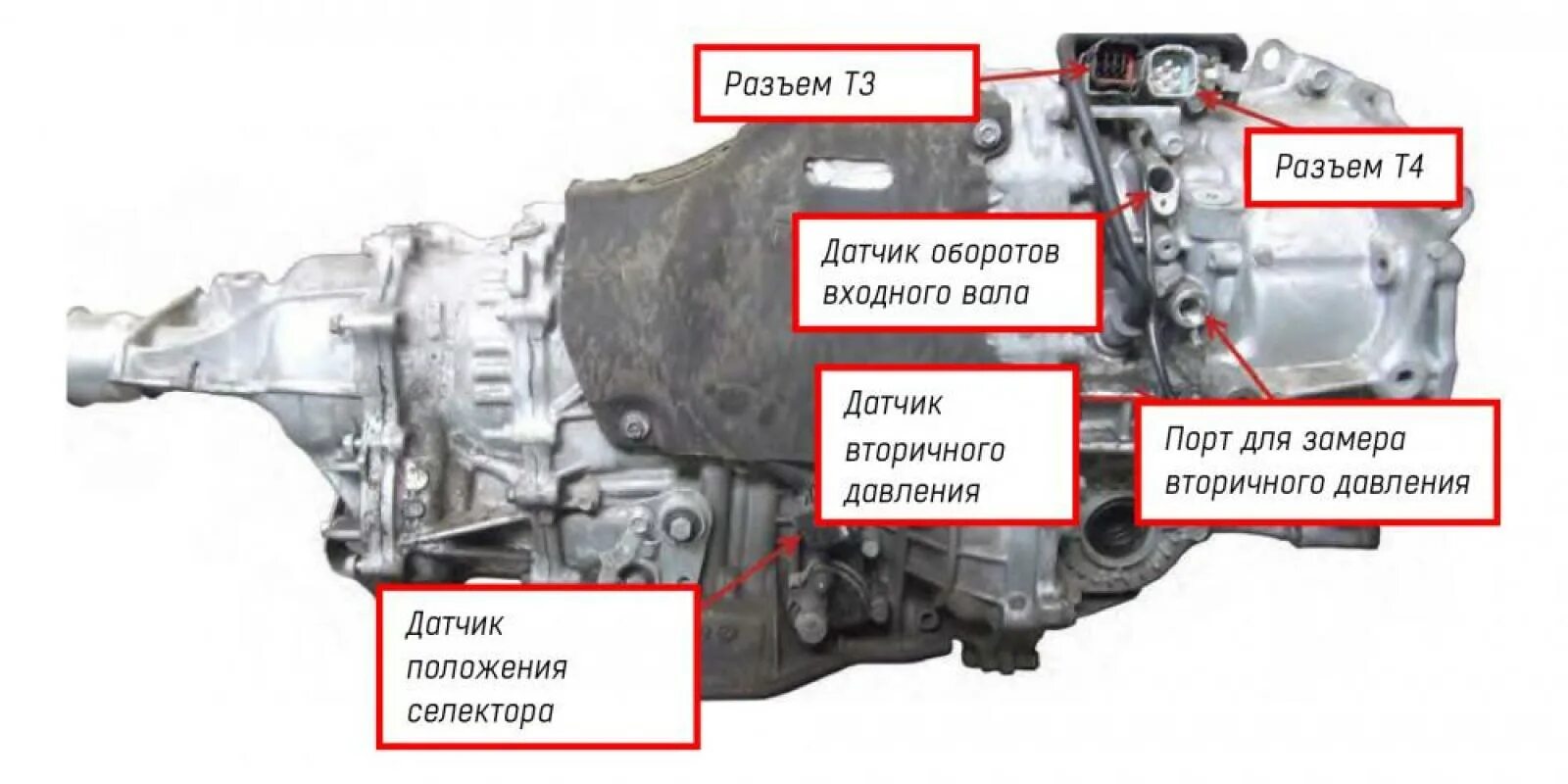 Температура масла в вариаторе. Вариатор tr690. Датчик скорости tr690. Subaru Lineartronic CVT. Subaru CVT датчик частоты вращения промежуточного вала.