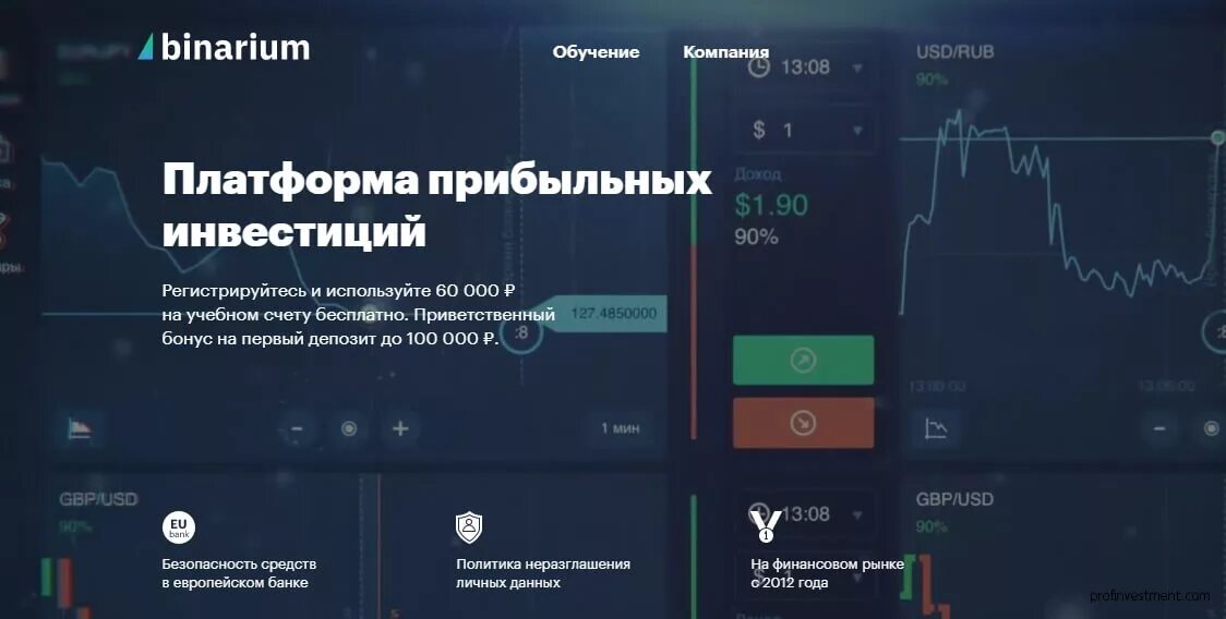 Трейдинг отзывы реальных. Бинариум. binarium бонус. binarium отзывы.