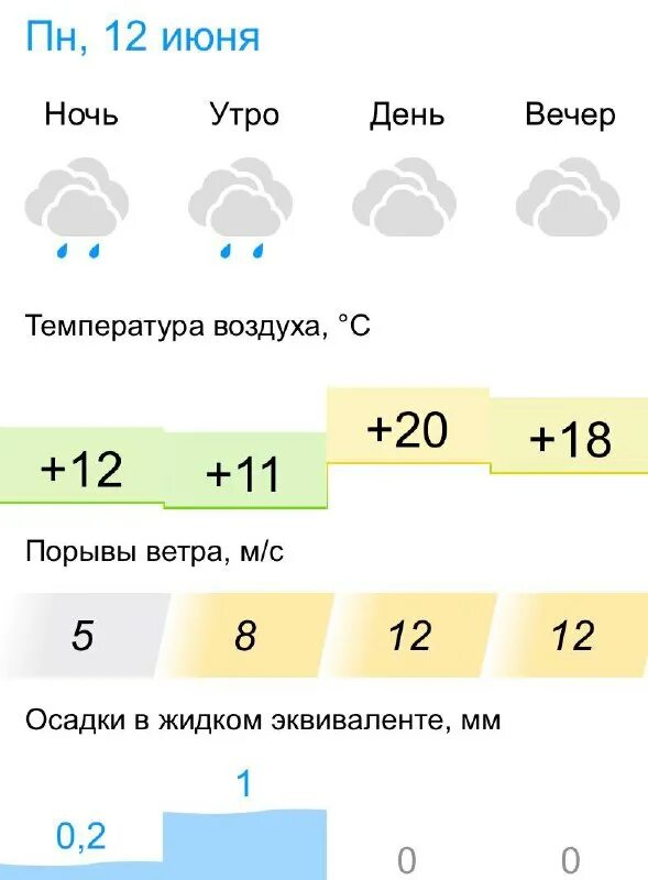 погода в быхове на сегодня. маяк приднепровья быхов. мемориал чаусский район. город быхов белоруссия. новый быхов быховский район.