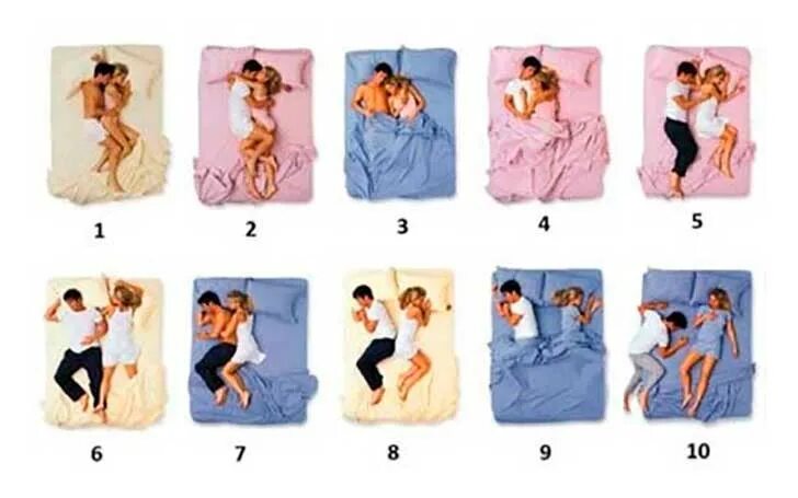 Какую позу выберешь. Позы сна для новорожденных. Какую позу выберешь. Какую позу выберешь. Удобные позы.