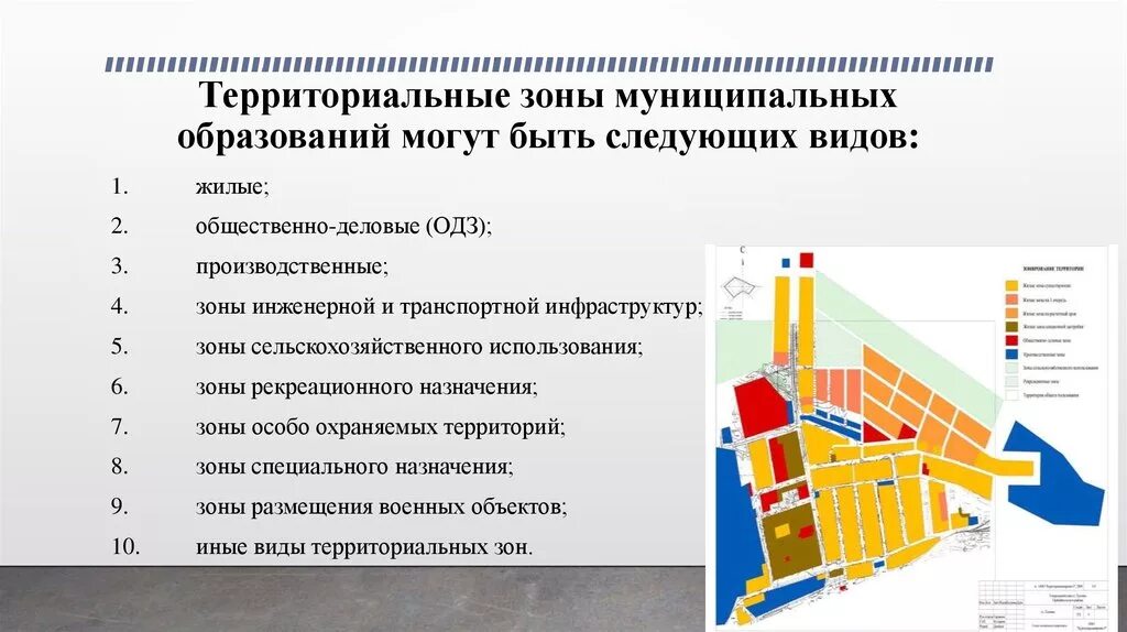 Наименования территориальных зон. Производственная зона, зона инженерной и транспортной инфраструктур. Территориальные зоны. Виды территориальных зон. Территориальные зоны ИГ.