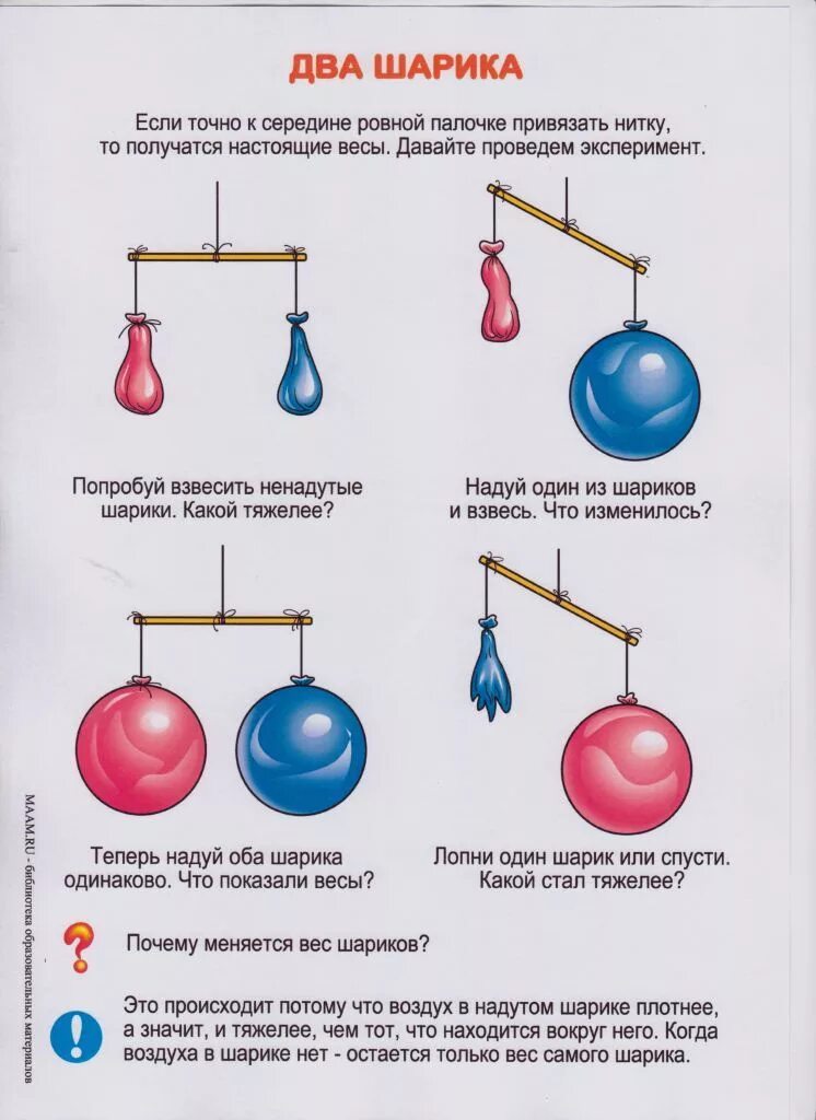 Опыт с воздушным шариком. Опыты с воздухом. Опыты для дошкольников. Алгоритм опытов с воздухом. Интересные опыты с воздухом.