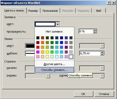 Формат объекта