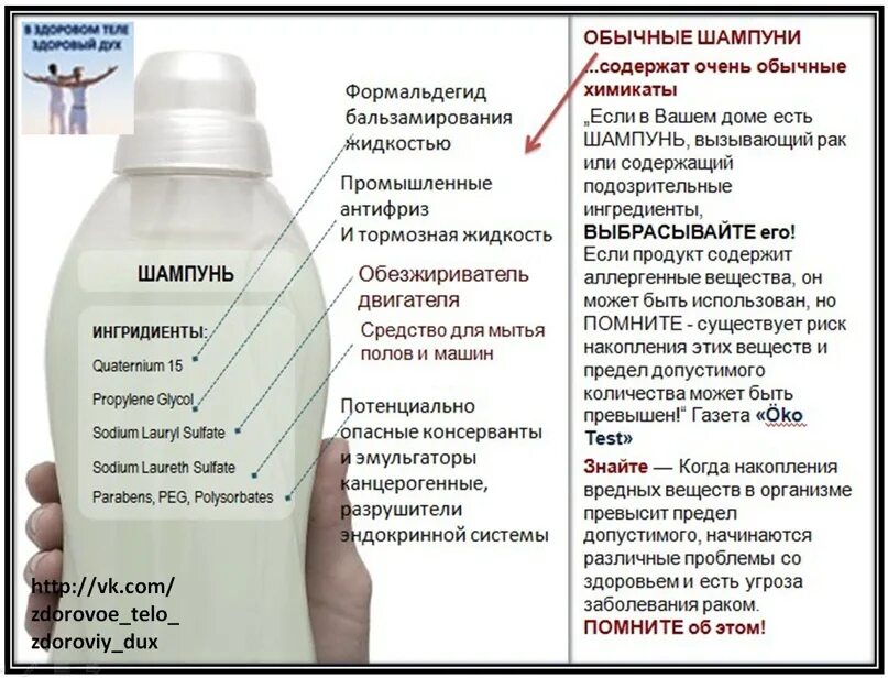 Сравнение должно быть не должно быть. Опасные компоненты в шампуне. Таблица вредных сульфатов в шампунях. Вредные вещества в шампунях для волос. Состав шампуня.