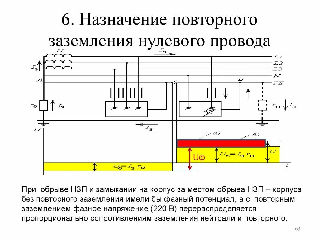 Изолированный проводник это. Схема защитного заземления электродвигателя. Заземление оборудования схема подключения проводов. Подключение повторного заземления схема. Схема соединения защитного и рабочего заземления.