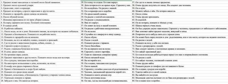 Способы как найти потерянную вещь в доме. Нумерологическая таблица для поиска вещей. как найти потерянную вещь. таблица потерянных вещей. нумерология потерянных вещей.