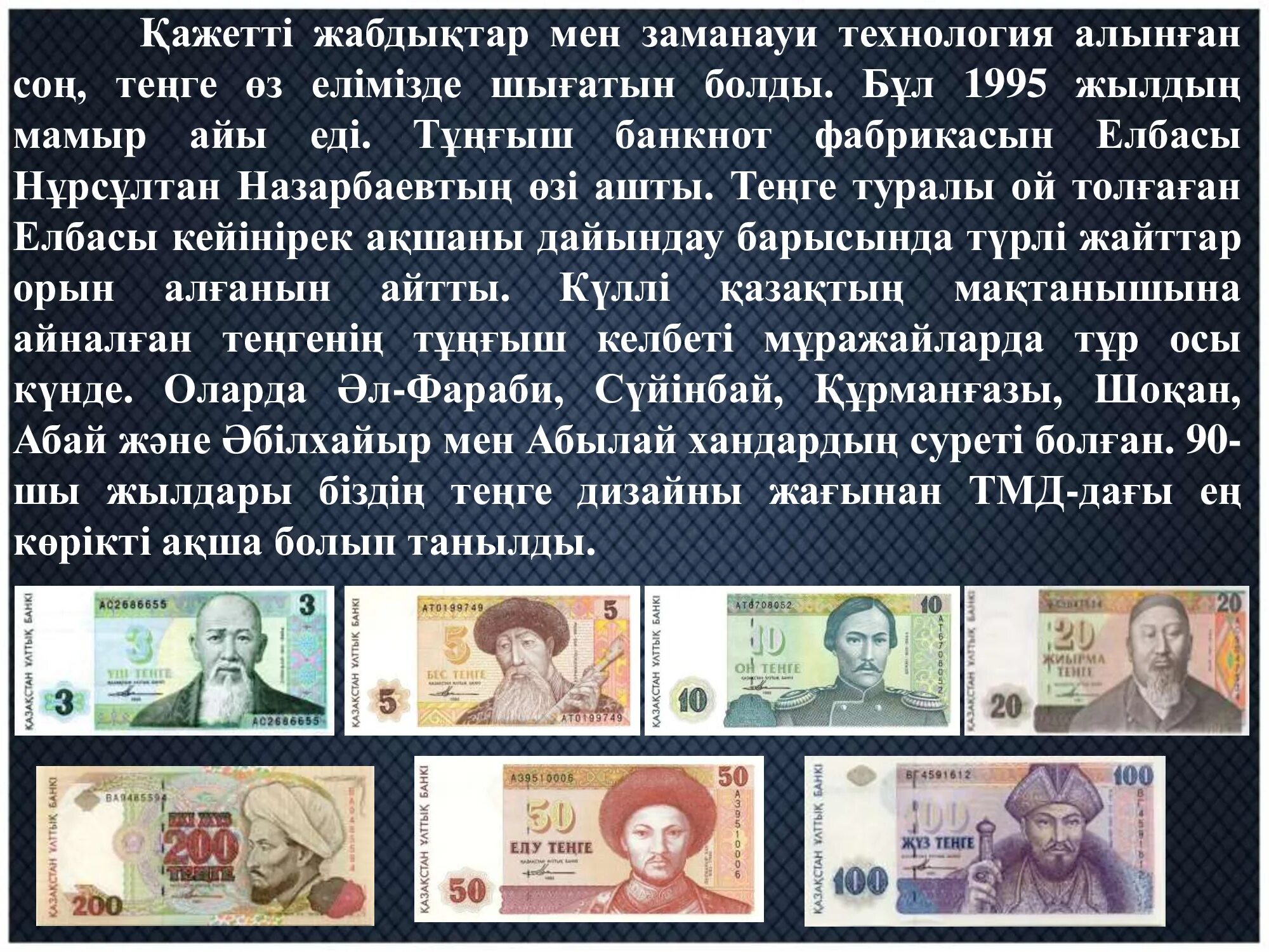 Изображение аксакала на тенге. Картинка на тему ұлттық теңге. Теңге презентация на казахском. Казак теңге. 1000 тенге 2000.