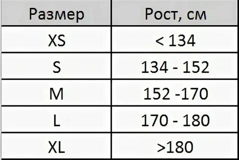 2 рост это какой размер