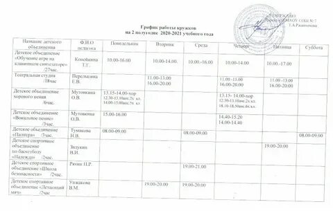 Город детей график работы
