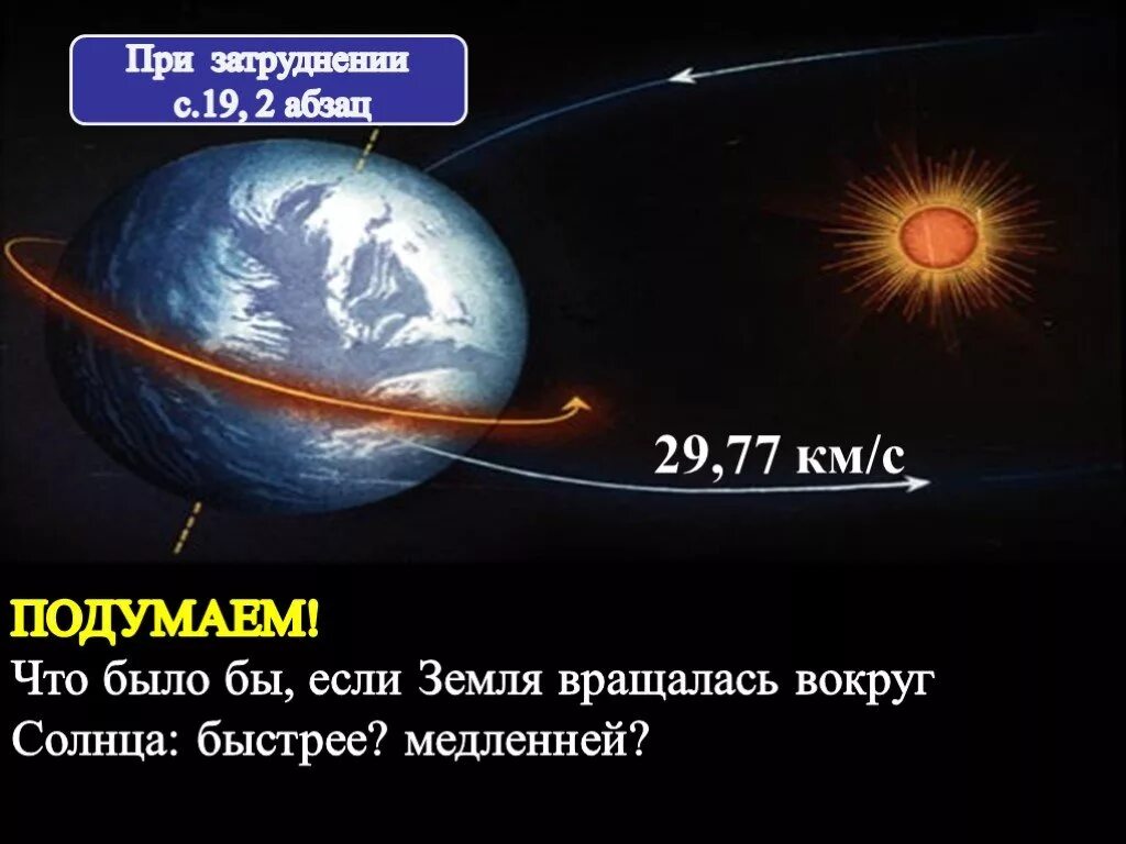 Почему быстро крутится. Земля вертится вокруг солнца. Что будет если земля будет вращаться быстрее. Если бы земля вращалась быстрее. Что было бы если бы земля вращалась быстрее.