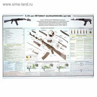 Ттк ак 74