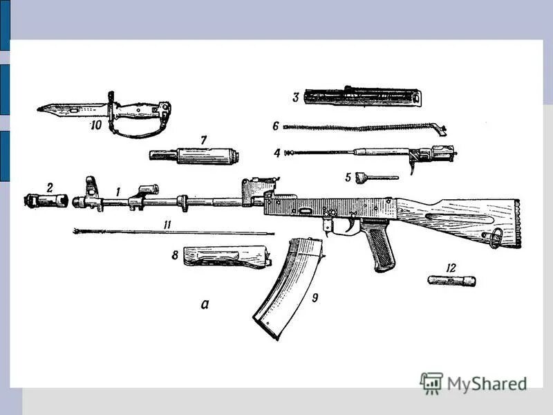 Ствол со ствольной коробкой прицельным приспособлением