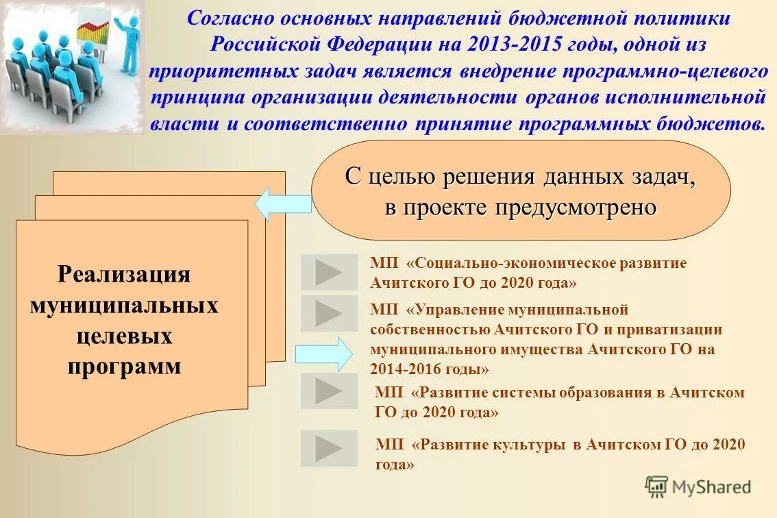 направления совершенствования бюджетной политики рф. основные направления бюджетной политики рф. бюджет направления деятельности. формирование расходов бюджета. объекты бюджетного финансирования.