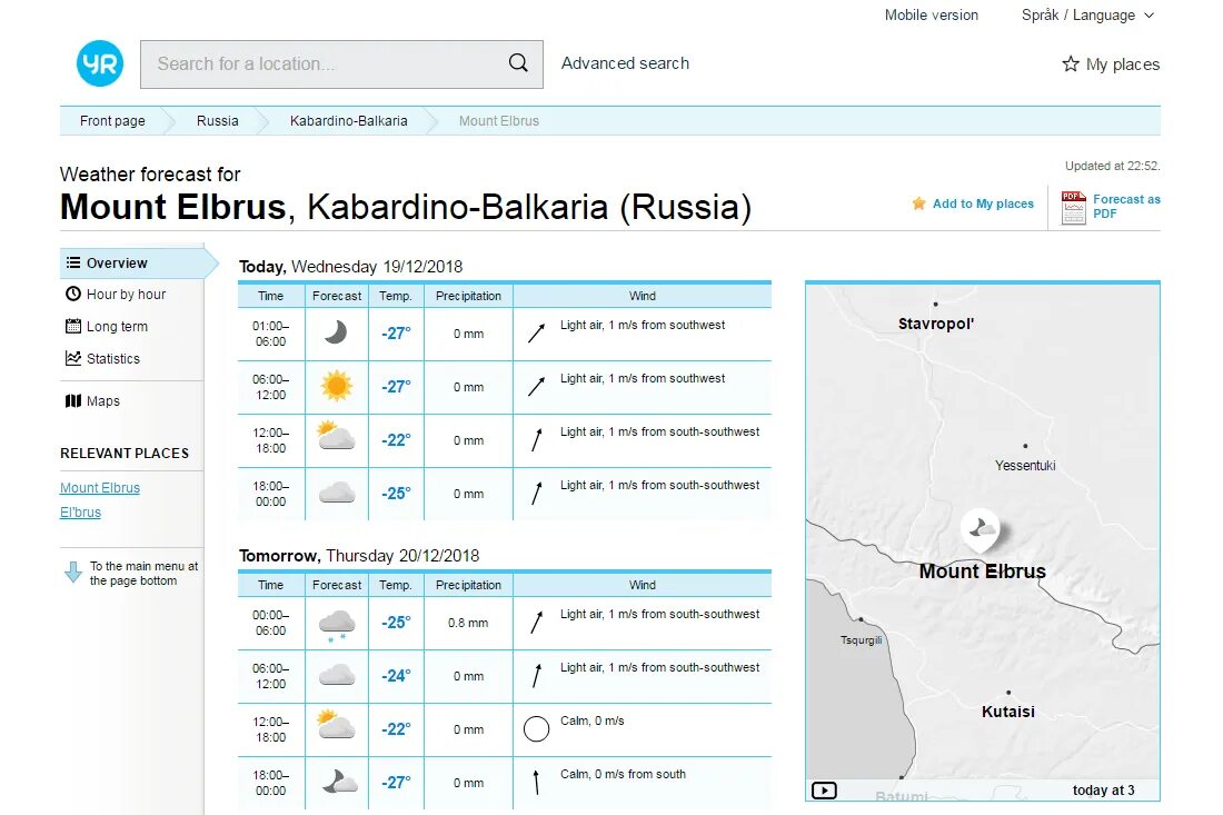 Какой сайт прогноза погоды самый точный. Японские сайты погоды. Японская погода. Прогноз погоды сайты лучшие. Новый сайт погоды